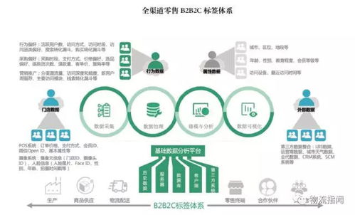 揭秘淘宝网销售的减肥药真相,揭秘淘宝网销售的减肥药真相,第3张