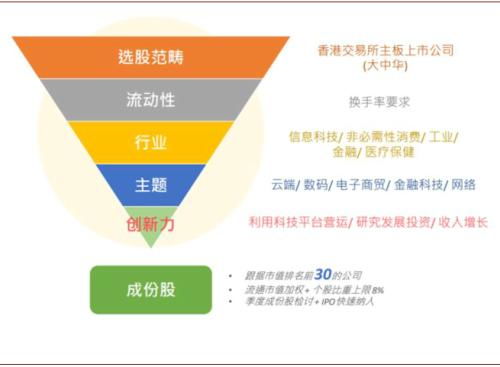 如何免费获取香港各类资料大全？,如何免费获取香港各类资料大全？,第1张
