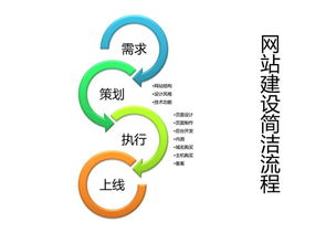 湖南竞网: 理解竞网新规，加速5G网络建设的步伐,湖南竞网: 理解竞网新规，加速5G网络建设的步伐,第3张