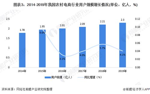 重新定义卡盟行业，狂刀卡牌引领新风尚,重新定义卡盟行业，狂刀卡牌引领新风尚,第3张