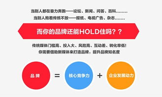 如何将品牌变成掌上明珠？闵行网络推广提供答案！,如何将品牌变成掌上明珠？闵行网络推广提供答案！,第2张