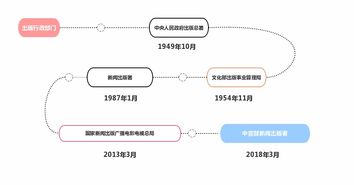 网络游戏中的顶点“玩家”与责任承担,网络游戏中的顶点“玩家”与责任承担,第3张