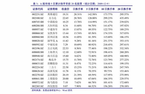 南京九五之尊价格揭秘，藏品价值高速增长！,南京九五之尊价格揭秘，藏品价值高速增长！,第2张