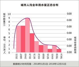 性福儿：一份全球百大城市的性生活概况,性福儿：一份全球百大城市的性生活概况,第2张