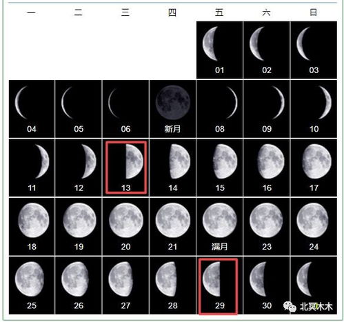 新标题: 农历日历：今日伊始的中国农历,新标题: 农历日历：今日伊始的中国农历,第2张