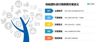 马云：2020年最受欢迎的行业是这个！,马云：2020年最受欢迎的行业是这个！,第1张