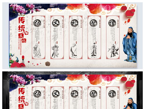 农历龙年的传统风俗与文化,农历龙年的传统风俗与文化,第3张