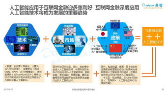 揭秘中国理财行业2021变革：资管新规与科技创新助力转型,揭秘中国理财行业2021变革：资管新规与科技创新助力转型,第2张