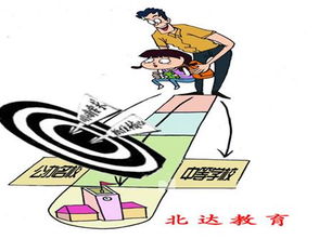 用心灵的温度,遇见锻炼的火花-南京大学2020考博真题解析,用心灵的温度,遇见锻炼的火花-南京大学2020考博真题解析,第2张