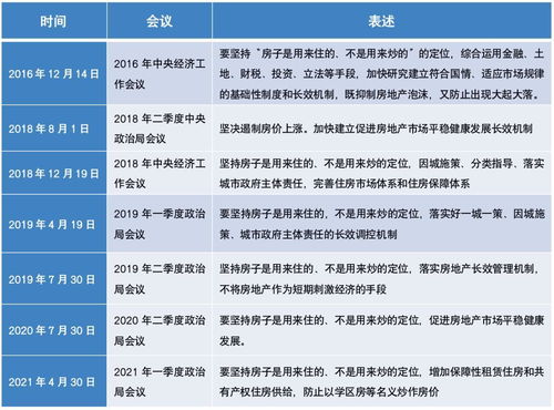 从ROI到投资回报率：你需要知道的一切,从ROI到投资回报率：你需要知道的一切,第1张
