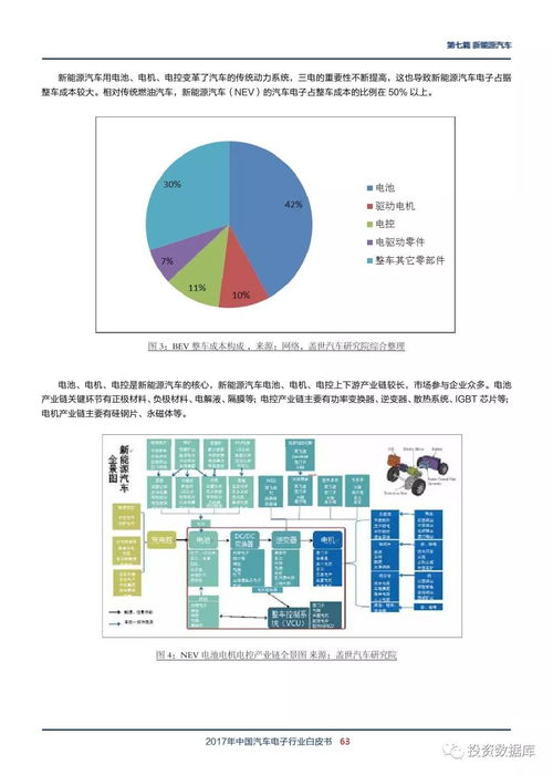 微车起步，走向车界巨头的秘诀,微车起步，走向车界巨头的秘诀,第3张