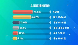 解读“五月花开”，看色情网站背后的市场逻辑,解读“五月花开”，看色情网站背后的市场逻辑,第2张