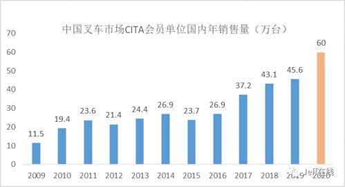 预言未来：十年后你在新兴领域收获的回报,预言未来：十年后你在新兴领域收获的回报,第2张