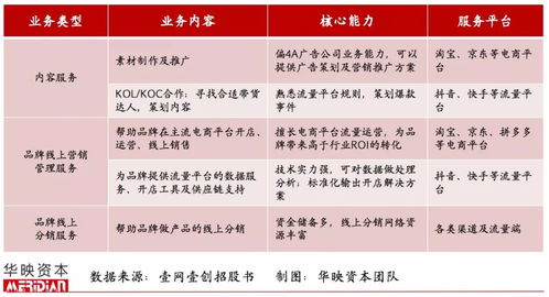 如何将品牌打造成消费者心目中最值得信赖的品牌？,如何将品牌打造成消费者心目中最值得信赖的品牌？,第3张