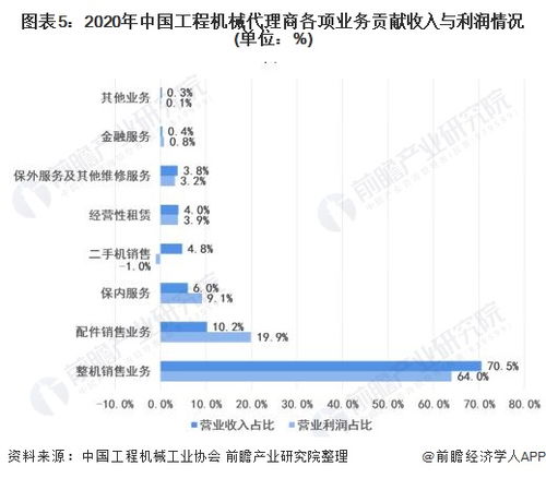 如何通过松松卡盟创业赚取第一桶金,如何通过松松卡盟创业赚取第一桶金,第3张