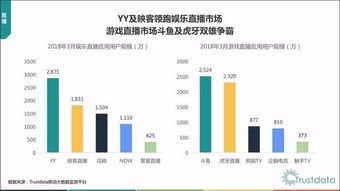 如何创建一个盈利稳定的网站？,如何创建一个盈利稳定的网站？,第3张