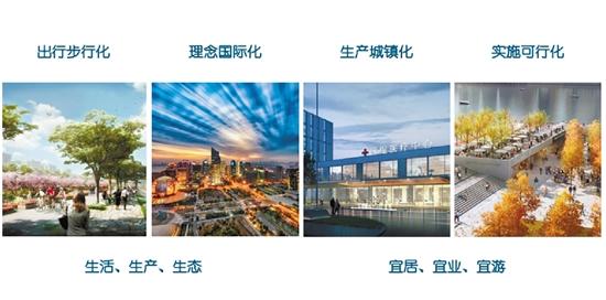 探索未来产业发展路径-新三水城市规划解析,探索未来产业发展路径-新三水城市规划解析,第2张