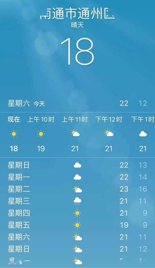 衡水气象预报：温度舒适，建议适当户外活动,衡水气象预报：温度舒适，建议适当户外活动,第1张