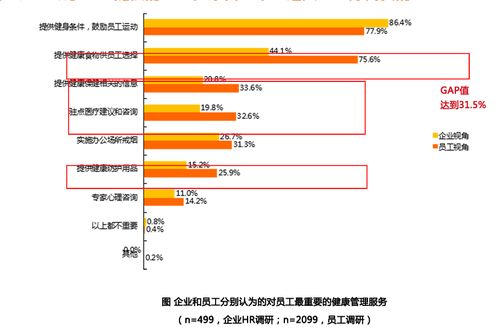 如何提高宁波企业员工的职业素养？,如何提高宁波企业员工的职业素养？,第1张