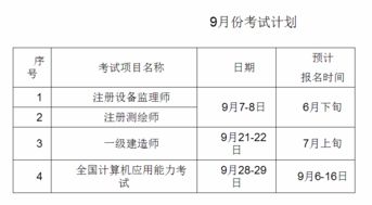 河南省2021年专升本招生计划公布，报名即将开始！,河南省2021年专升本招生计划公布，报名即将开始！,第2张