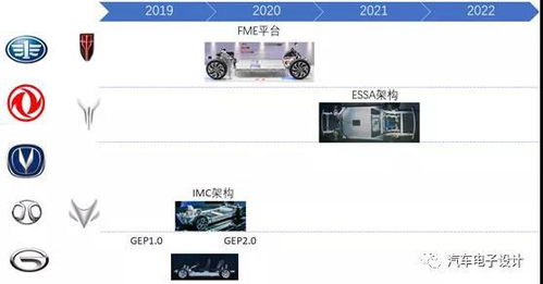 网贷123平台推出全新智能风控系统，实现更高安全性,网贷123平台推出全新智能风控系统，实现更高安全性,第1张