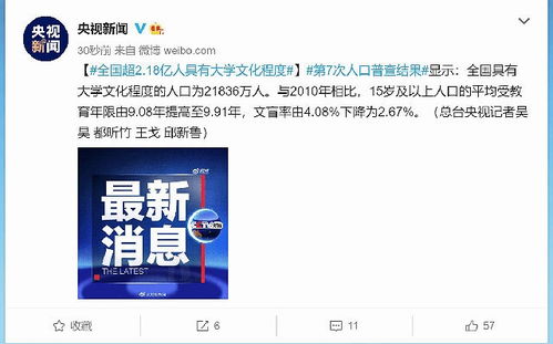 饱和的性爱市场与现代人的性取向,饱和的性爱市场与现代人的性取向,第2张