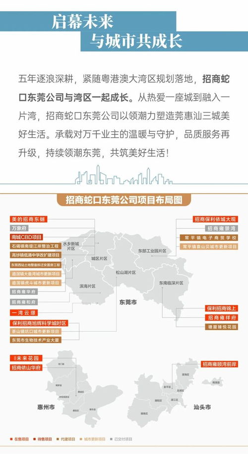拉手网东莞分站：承载城市消费生活的全面平台,拉手网东莞分站：承载城市消费生活的全面平台,第1张