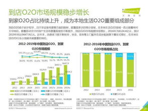 挖掘通配货网的商机，抓住贸易“大潮流”,挖掘通配货网的商机，抓住贸易“大潮流”,第2张