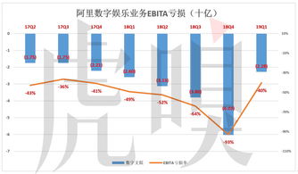 揭秘中国人口红利的真相,揭秘中国人口红利的真相,第2张