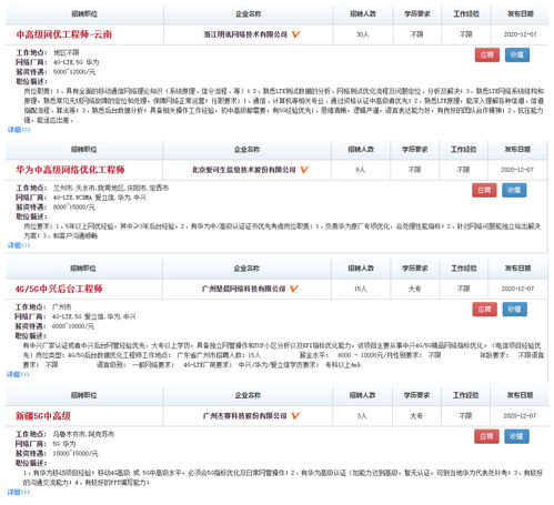 兰州网络推广推广机构的秘密武器，让你的品牌火遍全国,兰州网络推广推广机构的秘密武器，让你的品牌火遍全国,第1张