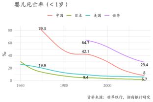 揭秘网站，让你惊悚发现寿命究竟如何预测,揭秘网站，让你惊悚发现寿命究竟如何预测,第3张