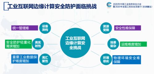 如何利用网络技术打造企业品牌形象-网络公关技巧分享,如何利用网络技术打造企业品牌形象-网络公关技巧分享,第3张