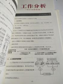 三大技巧让你轻松管理财务,三大技巧让你轻松管理财务,第3张