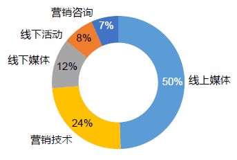 中国城市信息报践行数字化转型，引领新媒体发展趋势,中国城市信息报践行数字化转型，引领新媒体发展趋势,第3张
