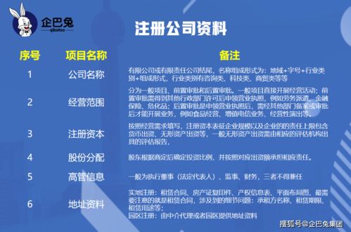 公司取名字参考大全（一份完整的取名指南）,公司取名字参考大全（一份完整的取名指南）,第3张