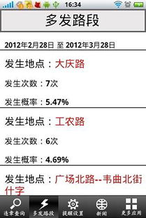 西安城管网上查询：让违章查询更简便,西安城管网上查询：让违章查询更简便,第2张