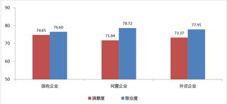 如何优化内训课程，提升企业员工绩效表现？,如何优化内训课程，提升企业员工绩效表现？,第1张