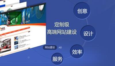 上海网站推广排名公司的专业运营技巧，让你轻松进入一线互联网公司,上海网站推广排名公司的专业运营技巧，让你轻松进入一线互联网公司,第1张