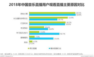 听歌不再枯燥，音乐网站个性化推荐助你聆听最佳歌单,听歌不再枯燥，音乐网站个性化推荐助你聆听最佳歌单,第1张
