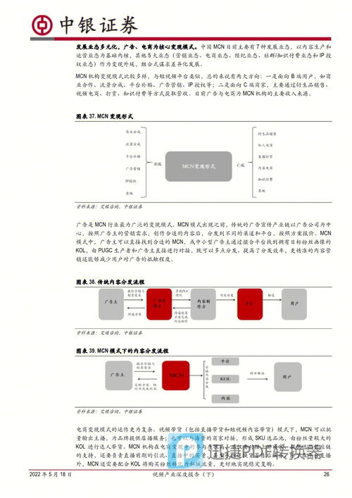 如何快速提升直播app的用户量？,如何快速提升直播app的用户量？,第1张