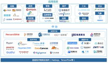 探索天津一家新生科技公司的IPO之路，全新商业模式备受瞩目,探索天津一家新生科技公司的IPO之路，全新商业模式备受瞩目,第3张