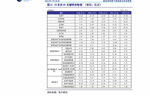 吉尼佛指数：为什么社会平等离我们很遥远？,吉尼佛指数：为什么社会平等离我们很遥远？,第2张