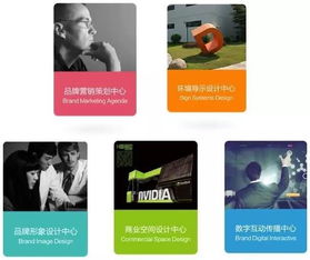 打造品牌一体化营销大计，领跑市场未来,打造品牌一体化营销大计，领跑市场未来,第2张