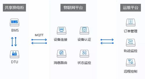 「网络公司走向深入，河北创新普及互联网服务」,「网络公司走向深入，河北创新普及互联网服务」,第1张