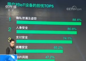 远程培训服务遭受黑客挂马攻击，如何识别和避免此类网络安全风险,远程培训服务遭受黑客挂马攻击，如何识别和避免此类网络安全风险,第3张