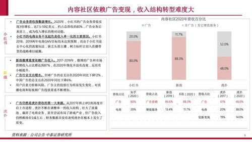 空间接口-开启桃源社区的在线观看之旅,空间接口-开启桃源社区的在线观看之旅,第3张