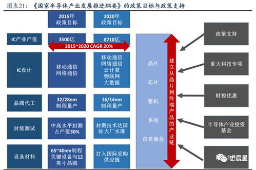 方便快捷-小橙灯分类信息网是您的好帮手,方便快捷-小橙灯分类信息网是您的好帮手,第1张