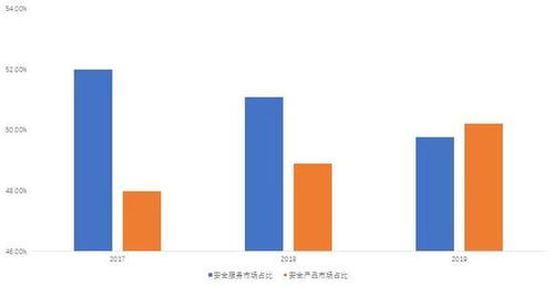 邢台电商:互联网改变营销方式,邢台电商:互联网改变营销方式,第3张