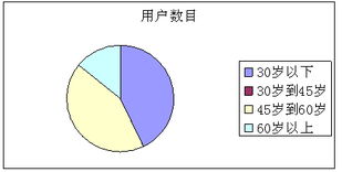 腾讯控股股价上涨，网络企鹅份额逐步扩大,腾讯控股股价上涨，网络企鹅份额逐步扩大,第1张
