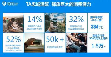 「网络广告界的领先媒体-广告时代网」,「网络广告界的领先媒体-广告时代网」,第3张